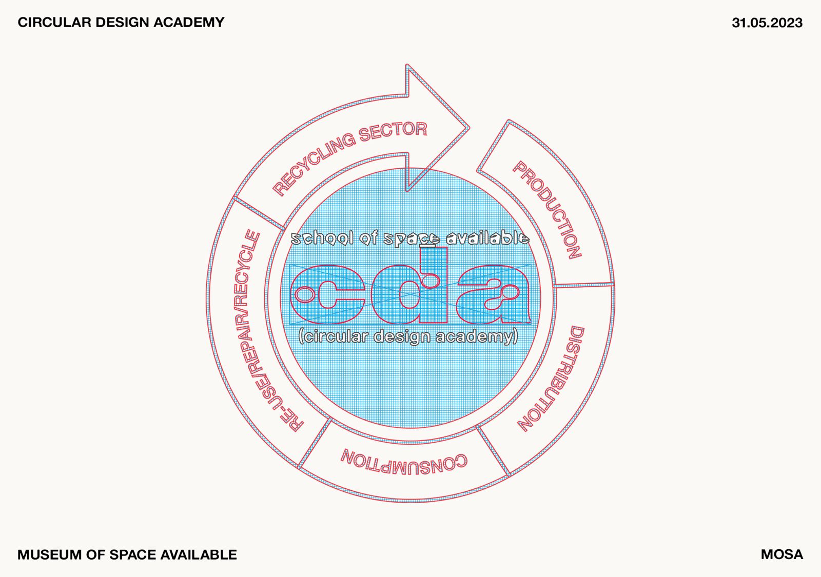 MOSA Event: Circular Design Academy Exhibition – Space Available
