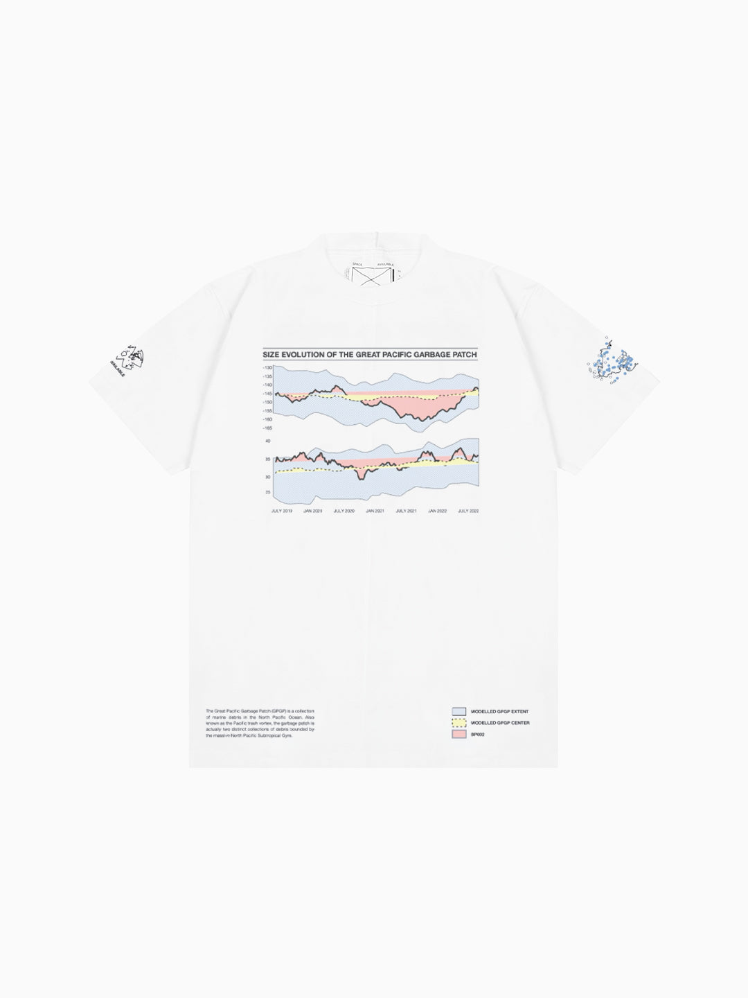 Great Pacific Garbage Patch Tee White