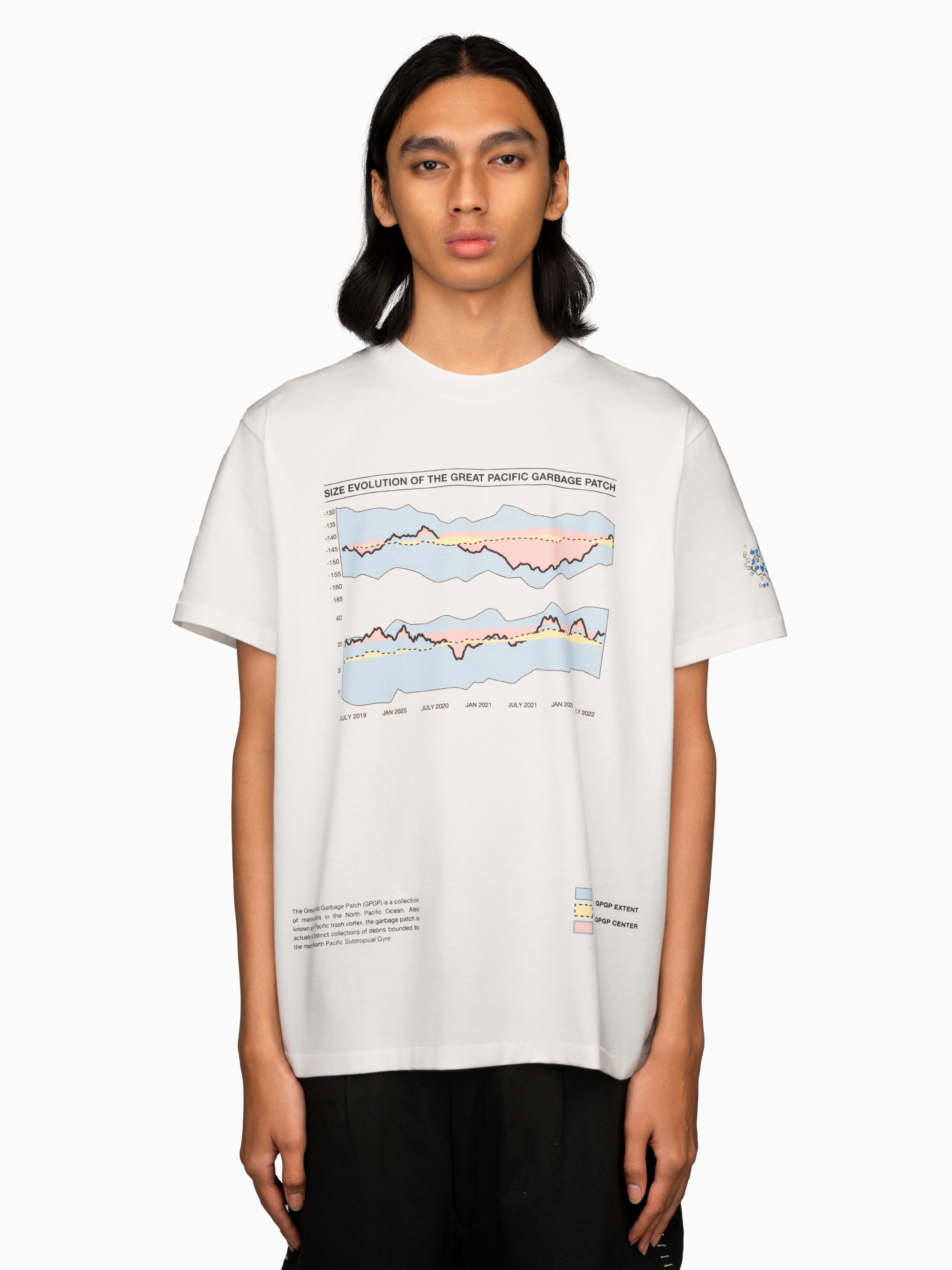 Great Pacific Garbage Patch Tee White – Space Available Great Pacific Garbage Patch Tee White – Space Available