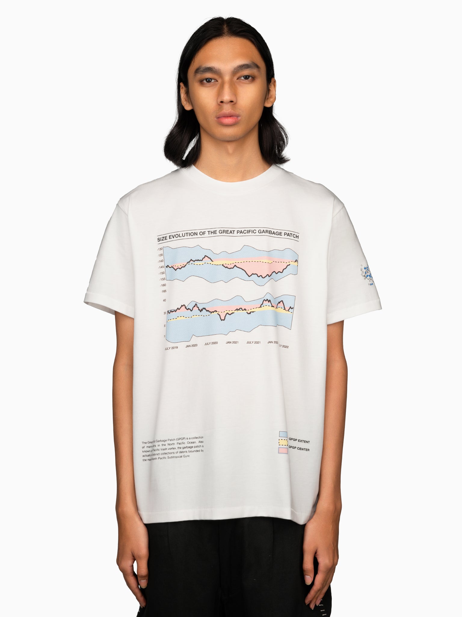 Great Pacific Garbage Patch Tee White