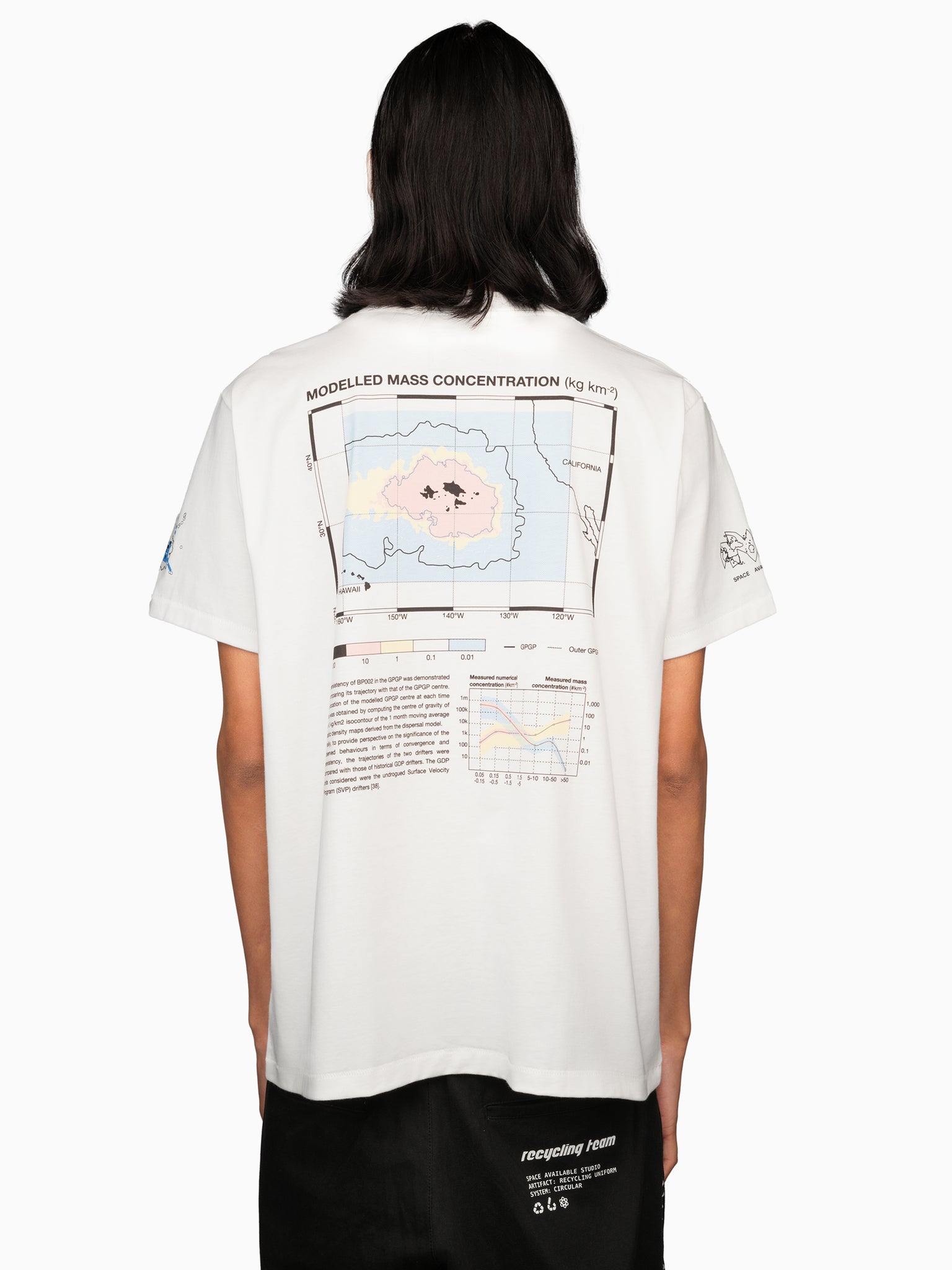 Great Pacific Garbage Patch Tee White